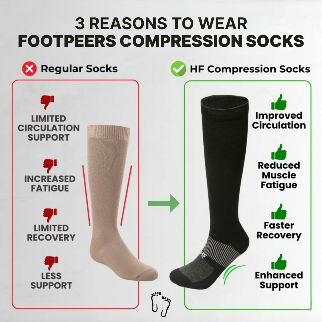 FootHealth™ Compression Socks - For Boosting Blood Circulation